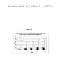 Methods of Identifying Candidate Compounds of the Human G Protein-Coupled     Receptor, GPR50, as Modulators of Body Mass or Adiposity diagram and image