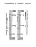 Methods of Identifying Candidate Compounds of the Human G Protein-Coupled     Receptor, GPR50, as Modulators of Body Mass or Adiposity diagram and image