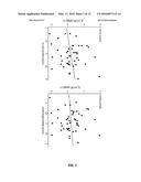 ASSAYS AND METHODS OF TREATMENT RELATING TO VITAMIN D INSUFFICIENCY diagram and image