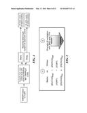 ASSAYS AND METHODS OF TREATMENT RELATING TO VITAMIN D INSUFFICIENCY diagram and image