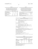 ASSAYS AND METHODS OF TREATMENT RELATING TO VITAMIN D INSUFFICIENCY diagram and image