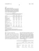 ASSAYS AND METHODS OF TREATMENT RELATING TO VITAMIN D INSUFFICIENCY diagram and image