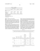 ASSAYS AND METHODS OF TREATMENT RELATING TO VITAMIN D INSUFFICIENCY diagram and image