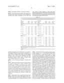 ASSAYS AND METHODS OF TREATMENT RELATING TO VITAMIN D INSUFFICIENCY diagram and image