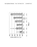 CARDIOVASCULAR RISK EVALUATIONS USING A RISK PARAMETER THAT INCLUDES AN     HDL AND INFLAMMATORY BIOMARKER INTERACTION PARAMETER diagram and image