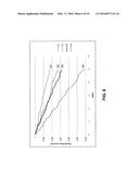 CARDIOVASCULAR RISK EVALUATIONS USING A RISK PARAMETER THAT INCLUDES AN     HDL AND INFLAMMATORY BIOMARKER INTERACTION PARAMETER diagram and image