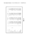 CARDIOVASCULAR RISK EVALUATIONS USING A RISK PARAMETER THAT INCLUDES AN     HDL AND INFLAMMATORY BIOMARKER INTERACTION PARAMETER diagram and image