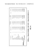 CARDIOVASCULAR RISK EVALUATIONS USING A RISK PARAMETER THAT INCLUDES AN     HDL AND INFLAMMATORY BIOMARKER INTERACTION PARAMETER diagram and image