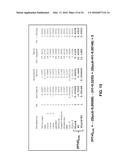 CARDIOVASCULAR RISK EVALUATIONS USING A RISK PARAMETER THAT INCLUDES AN     HDL AND INFLAMMATORY BIOMARKER INTERACTION PARAMETER diagram and image