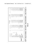 CARDIOVASCULAR RISK EVALUATIONS USING A RISK PARAMETER THAT INCLUDES AN     HDL AND INFLAMMATORY BIOMARKER INTERACTION PARAMETER diagram and image