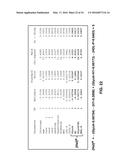 CARDIOVASCULAR RISK EVALUATIONS USING A RISK PARAMETER THAT INCLUDES AN     HDL AND INFLAMMATORY BIOMARKER INTERACTION PARAMETER diagram and image