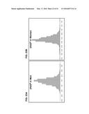 CARDIOVASCULAR RISK EVALUATIONS USING A RISK PARAMETER THAT INCLUDES AN     HDL AND INFLAMMATORY BIOMARKER INTERACTION PARAMETER diagram and image