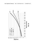 CARDIOVASCULAR RISK EVALUATIONS USING A RISK PARAMETER THAT INCLUDES AN     HDL AND INFLAMMATORY BIOMARKER INTERACTION PARAMETER diagram and image