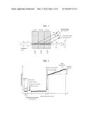 AUTOMATIC ANALYSIS DEVICE AND AUTOMATIC ANALYSIS METHOD diagram and image