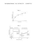 AUTOMATIC ANALYSIS DEVICE AND AUTOMATIC ANALYSIS METHOD diagram and image