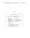 AUTOMATIC ANALYSIS DEVICE AND AUTOMATIC ANALYSIS METHOD diagram and image