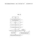 AUTOMATIC ANALYSIS DEVICE AND AUTOMATIC ANALYSIS METHOD diagram and image