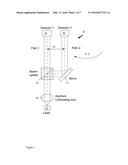 SYSTEMS AND METHODS FOR DETERMINING VELOCITY AND FLUX OF A GAS diagram and image