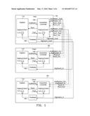 MULTI-SCOPE CONTROL AND SYNCHRONIZATION SYSTEM diagram and image