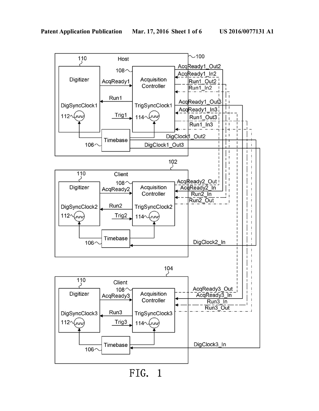 MULTI-SCOPE CONTROL AND SYNCHRONIZATION SYSTEM - diagram, schematic, and image 02