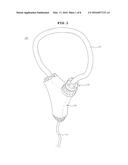 ROGOWSKI COIL AND CURRENT MEASUREMENT SENSOR INCLUDING THE SAME diagram and image