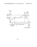 ENHANCED RADAR DETECTION FOR COMMUNICATION NETWORKS diagram and image