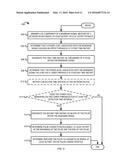 ENHANCED RADAR DETECTION FOR COMMUNICATION NETWORKS diagram and image