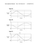 FAULT DETECTION IN ELECTRIC POWER DELIVERY SYSTEMS USING UNDERREACH,     DIRECTIONAL, AND TRAVELING WAVE ELEMENTS diagram and image
