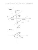 FAULT DETECTION IN ELECTRIC POWER DELIVERY SYSTEMS USING UNDERREACH,     DIRECTIONAL, AND TRAVELING WAVE ELEMENTS diagram and image