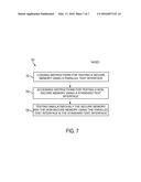 METHOD AND APPARATUS TO TEST SECURE BLOCKS USING A NON-STANDARD INTERFACE diagram and image