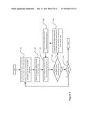 MEMORY UTILIZING BUNDLE-LEVEL STATUS VALUES AND BUNDLE STATUS CIRCUITS diagram and image