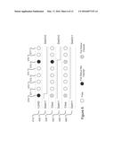 MEMORY UTILIZING BUNDLE-LEVEL STATUS VALUES AND BUNDLE STATUS CIRCUITS diagram and image