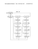 SELECTABLE JTAG OR TRACE ACCESS WITH DATA STORE AND OUTPUT diagram and image