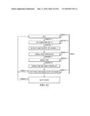 SELECTABLE JTAG OR TRACE ACCESS WITH DATA STORE AND OUTPUT diagram and image