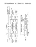 SYSTEM AND METHOD FOR SHARING A COMMUNICATIONS LINK BETWEEN MULTIPLE     COMMUNICATIONS PROTOCOLS diagram and image