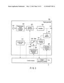 TESTING DEVICE AND ITS CALIBRATION METHOD diagram and image