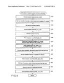 TESTING DEVICE AND ITS CALIBRATION METHOD diagram and image