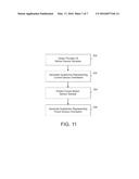 SYSTEMS AND METHODS FOR ORIENTATION PREDICTION diagram and image