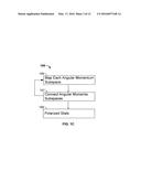 TRANSFERRING SPIN POLARIZATION diagram and image