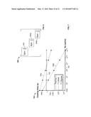 TRANSFERRING SPIN POLARIZATION diagram and image