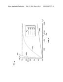 Using a Thermally-Isolated Cavity to Polarize a Spin Ensemble diagram and image