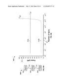 Using a Thermally-Isolated Cavity to Polarize a Spin Ensemble diagram and image