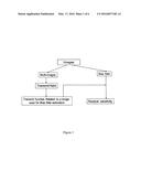 METHODS AND APPARATUS FOR ACCURATE CHARACTERIZATION OF SIGNAL COIL     RECEIVER SENSITIVITY IN MAGNETIC RESONANCE IMAGING (MRI) diagram and image