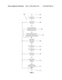 SYSTEM AND METHOD FOR WIRELESS BEACON LOCATION VALIDATION diagram and image