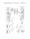 ULTRASONIC LOCATIONING INTERLEAVED WITH ALTERNATE AUDIO FUNCTIONS diagram and image