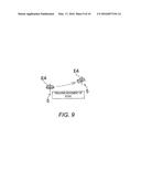 ECHO DISPLAY DEVICE AND CURSOR MOVEMENT CONTROL METHOD diagram and image