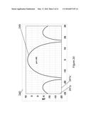 Radar imaging via spatial spectrum measurement and MIMO waveforms diagram and image