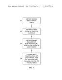 IMPROVEMENTS IN DETERMINING SUB-SURFACE TEMPERATURE diagram and image