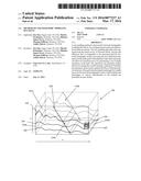 Method of Stratigraphic Modeling of Faults diagram and image