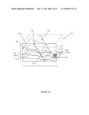 Method of Stratigraphic Modeling of Faults diagram and image